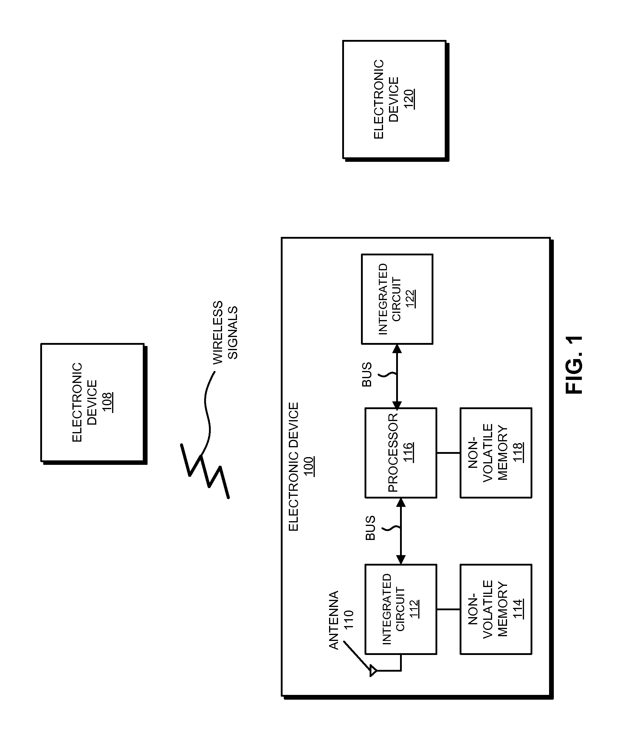 Baseband secure boot with remote storage