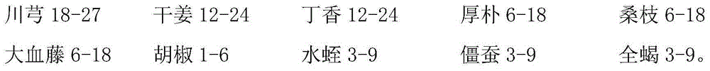 Chinese medicine for treating facial paralysis