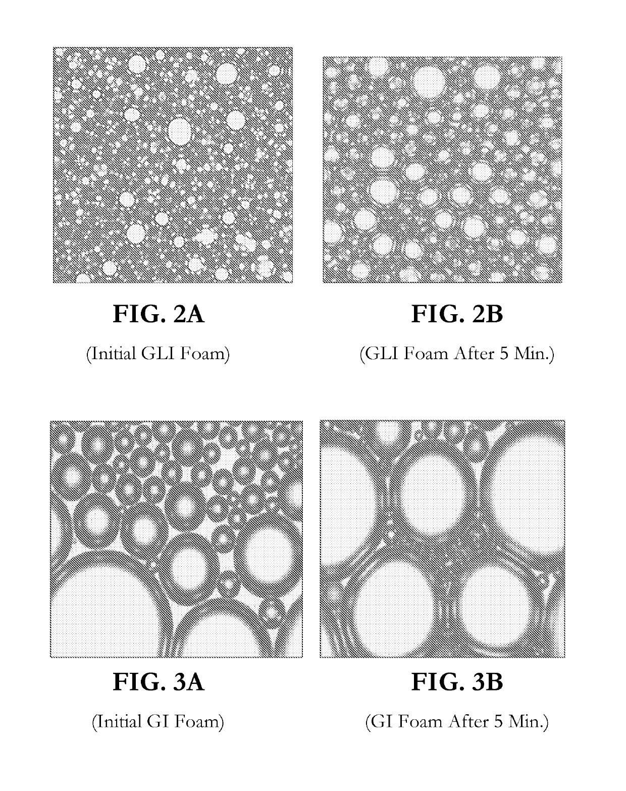 CONCENTRATED AND SELF-PRESERVING COMPOSITIONS OF MILD SURFACTANTS FOR TRANSPARENT AND SKIN-pH PERSONAL CARE FORMULATIONS