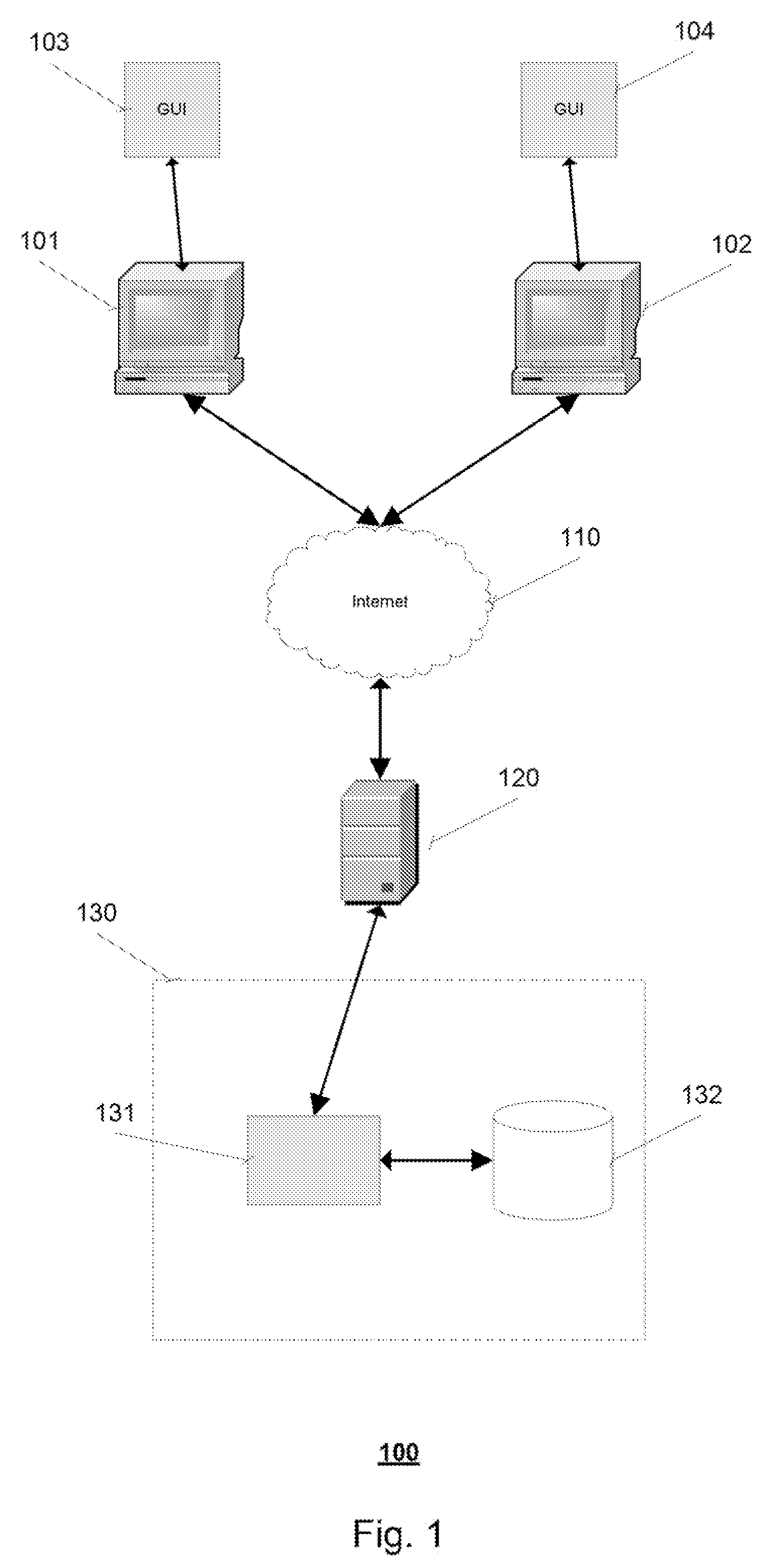 Method for early career services for communicating with a web based database and social network