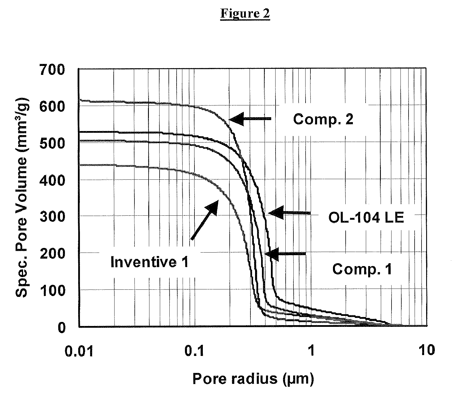 Process for the production of aluminum hydroxide