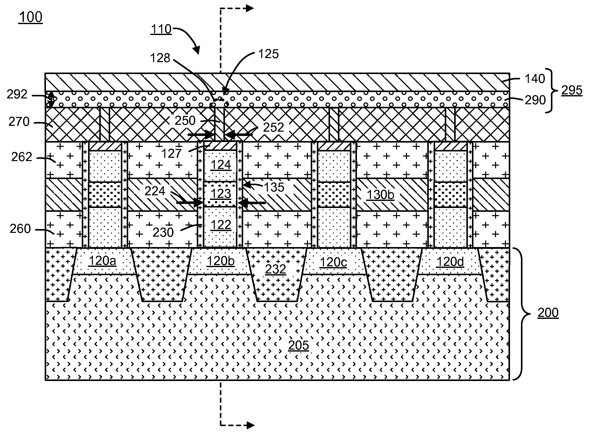 Phase Change Memory Cells Having Vertical Channel Access Transistor and Memory Plane