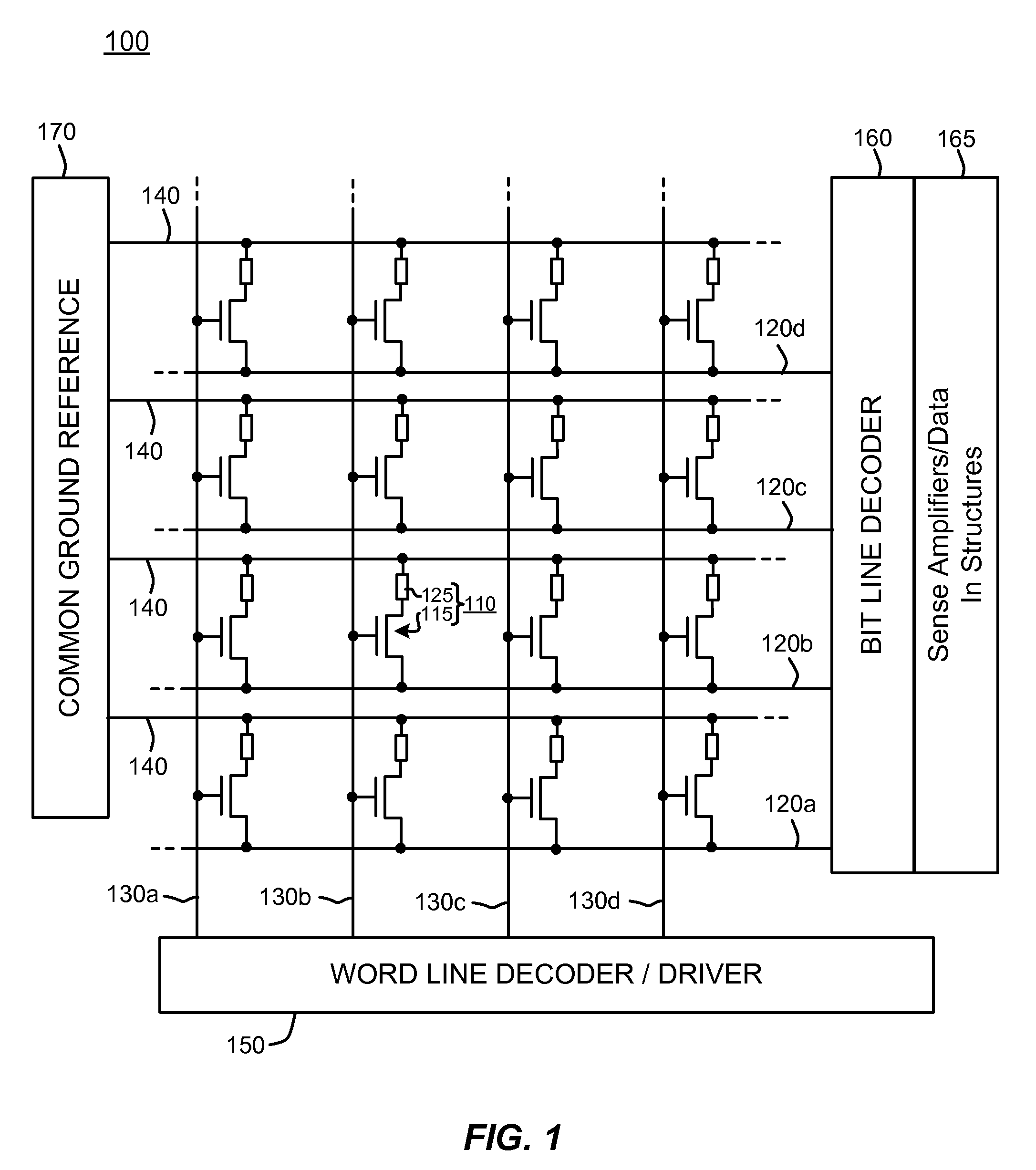 Phase Change Memory Cells Having Vertical Channel Access Transistor and Memory Plane