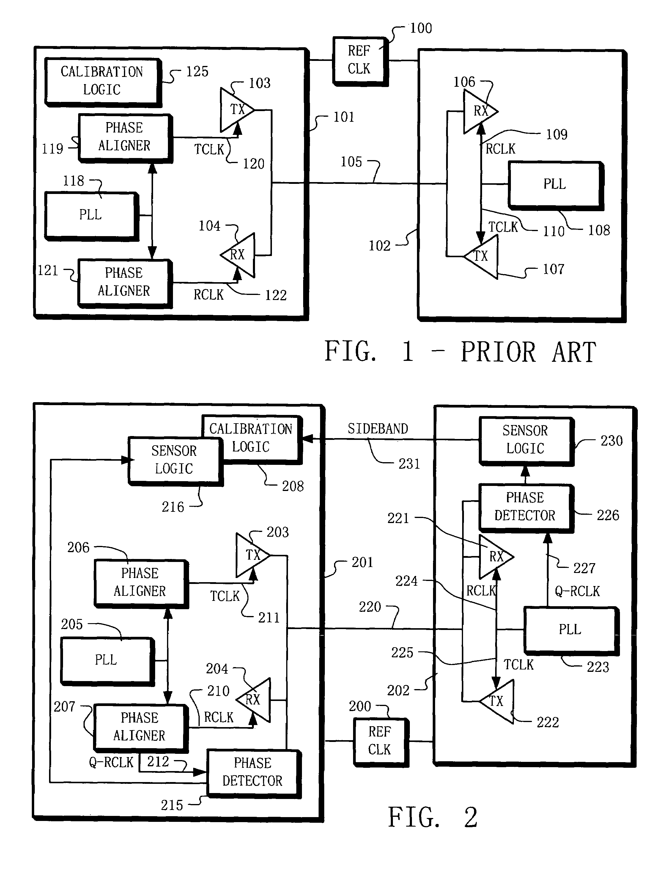 Communication channel calibration using feedback