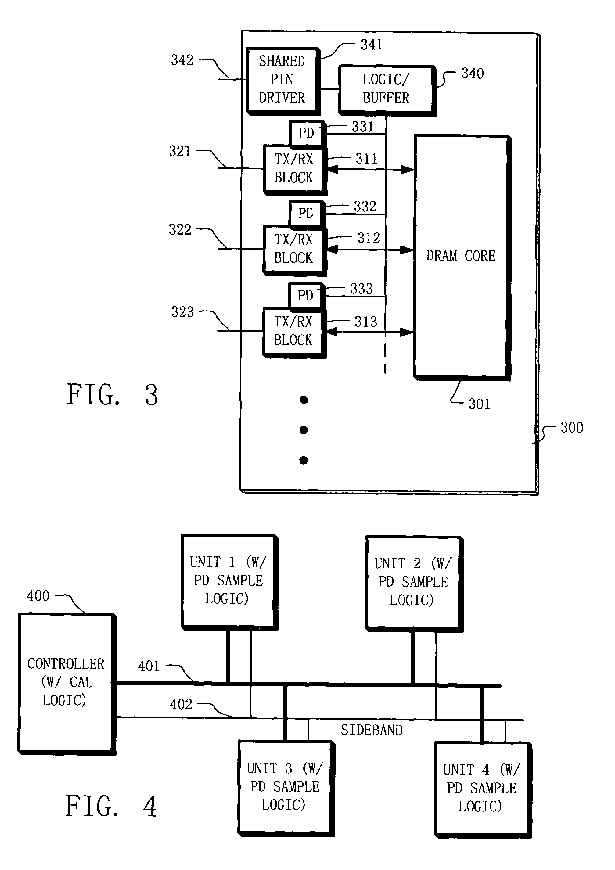 Communication channel calibration using feedback