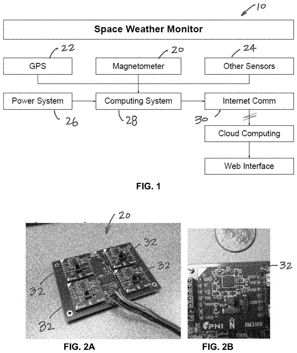 Space Weather Monitor System