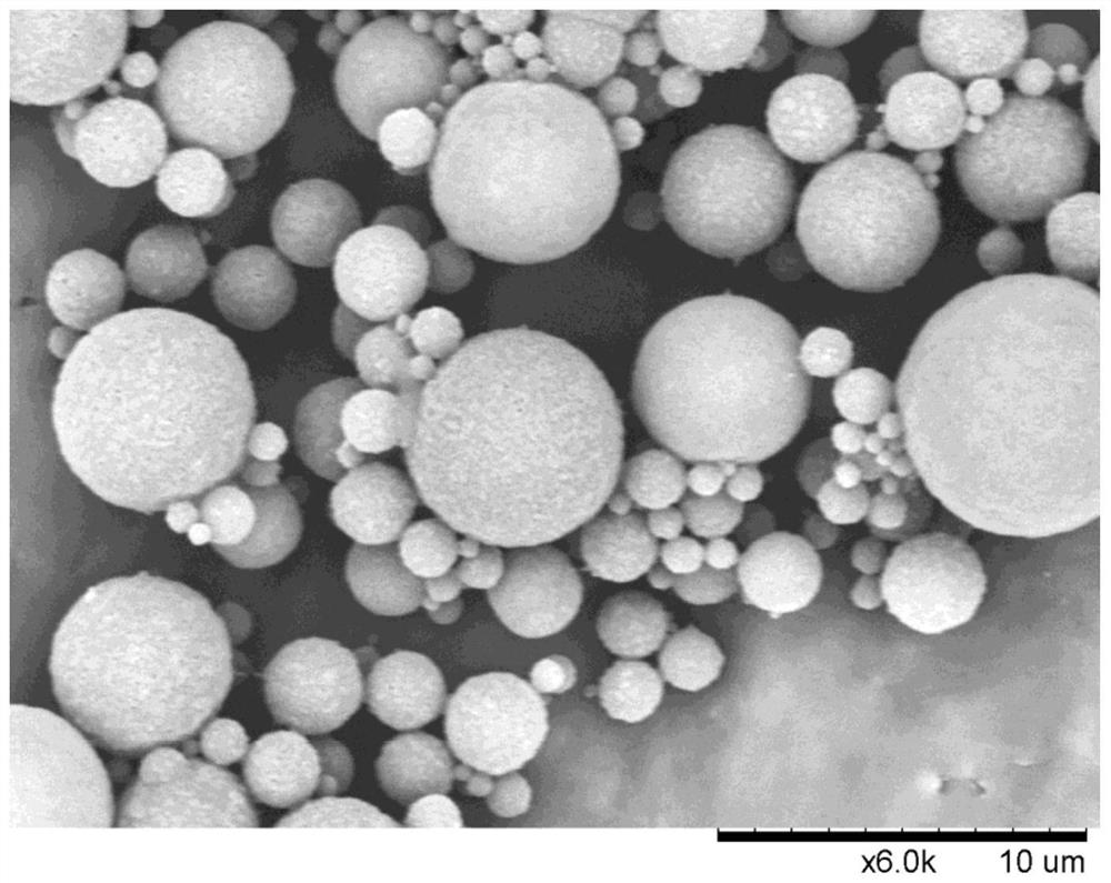 A kind of microcapsule with integrated ultraviolet shielding function and preparation method thereof