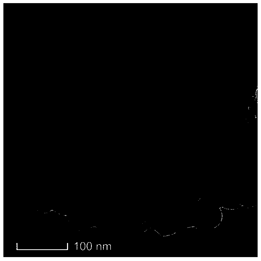 Charcoal-based nitrogen-enriched composite material as well as preparation and application thereof