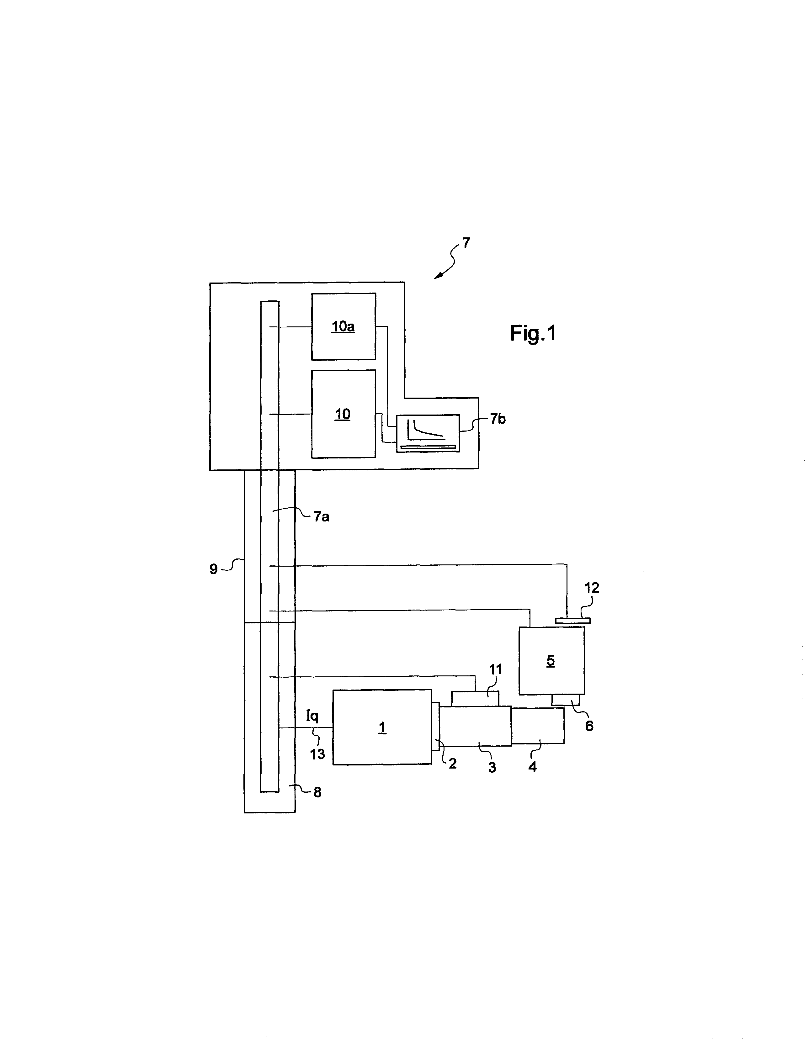 Method for optimizing the working conditions of a cutting tool