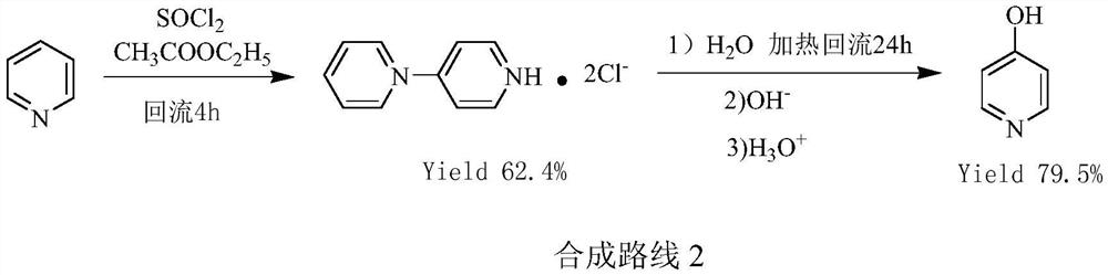 A kind of preparation method of pyridine derivative