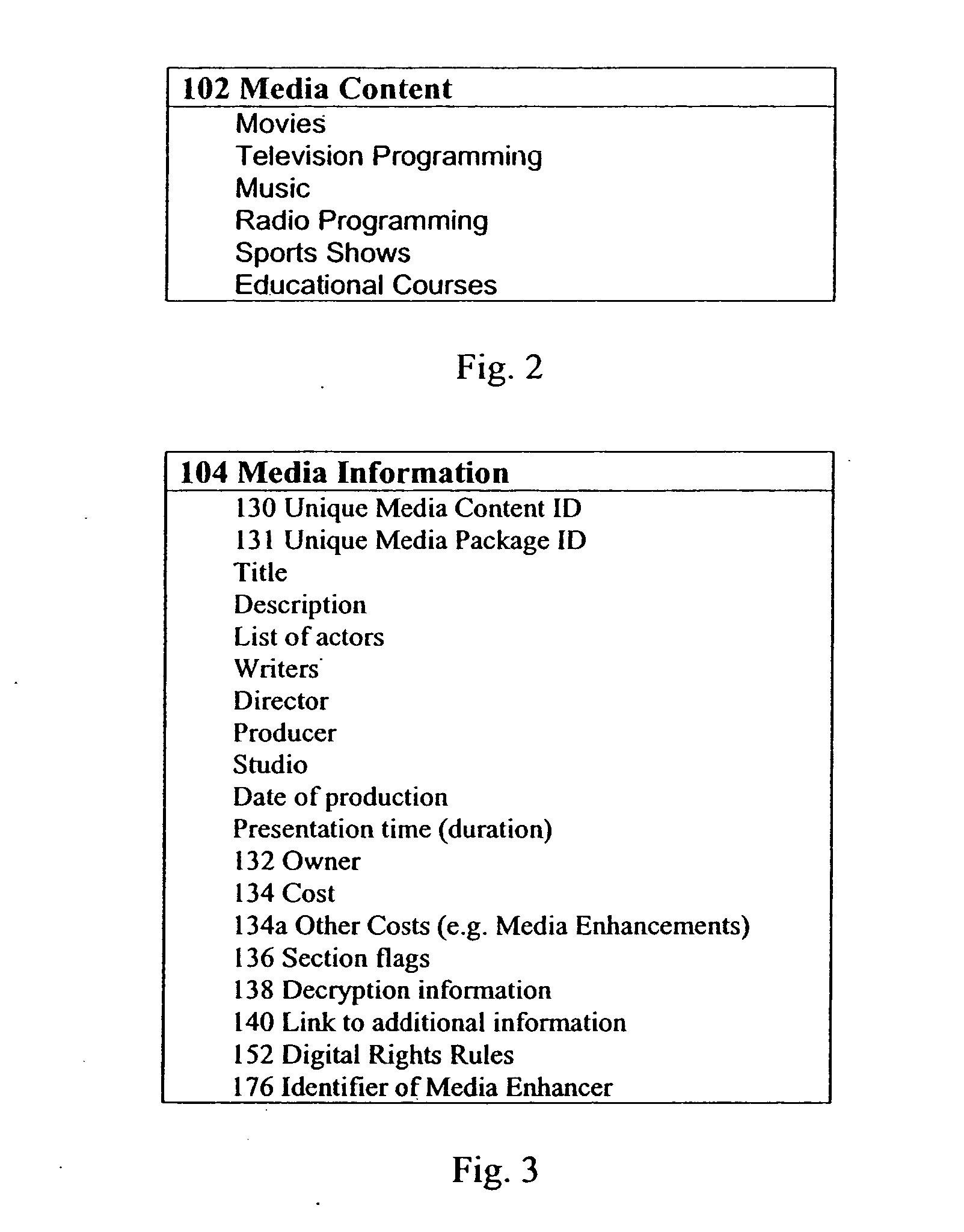 File format method and apparatus for use in digital distribution system