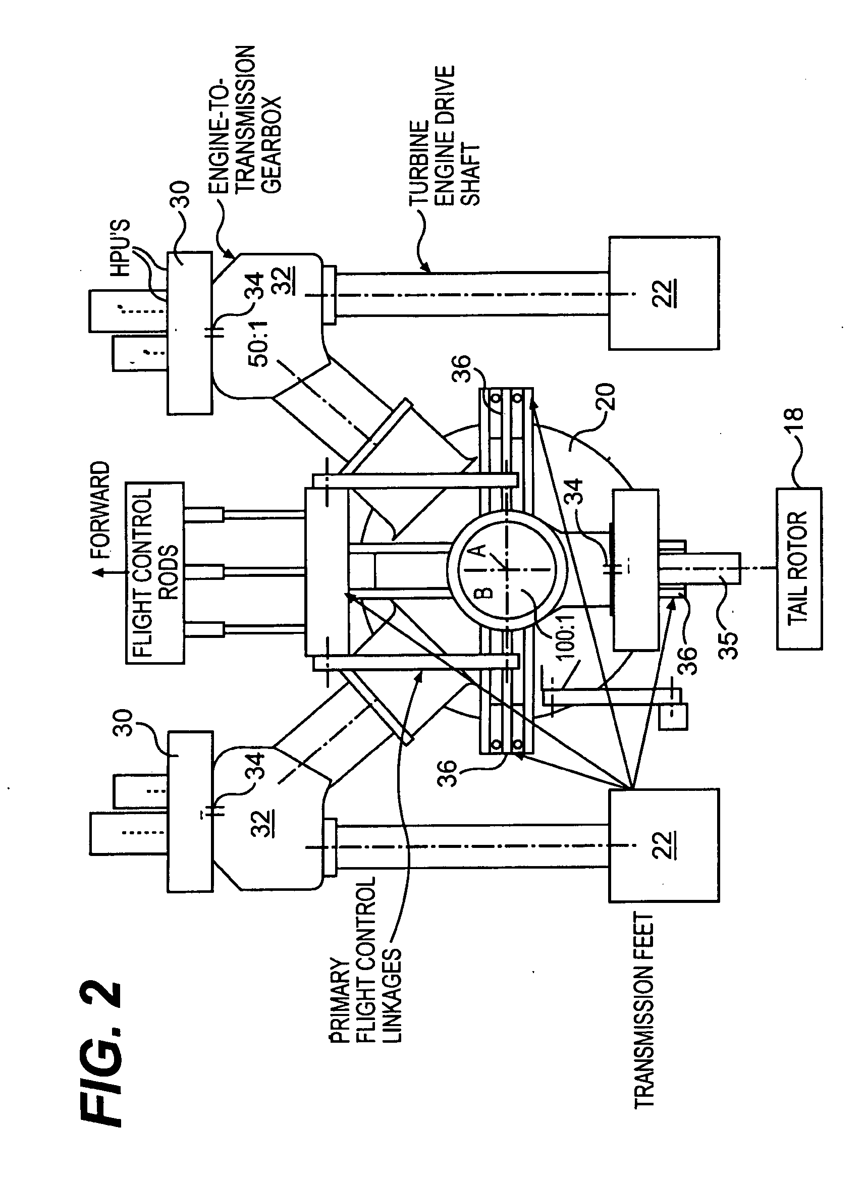 Gearbox mounted force generator