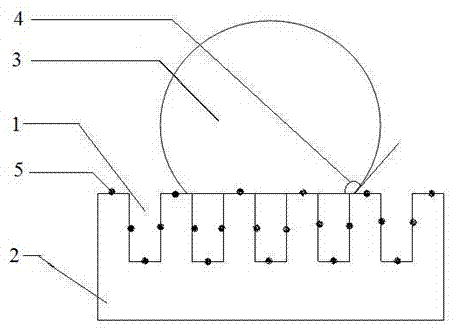 A kind of preparation method of superhydrophobic self-cleaning resin lens