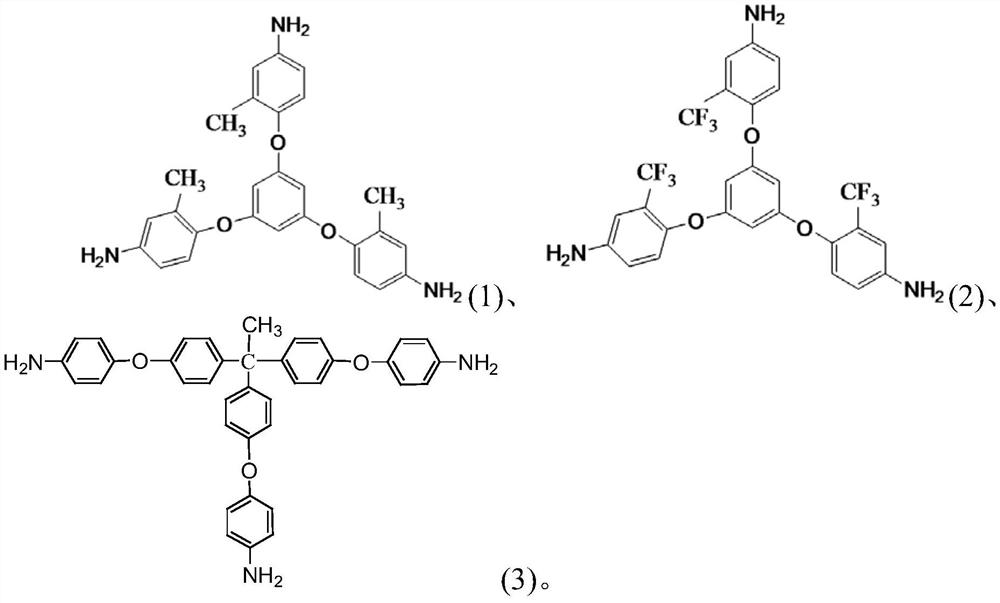 A method for improving edge strength of polyamic acid film