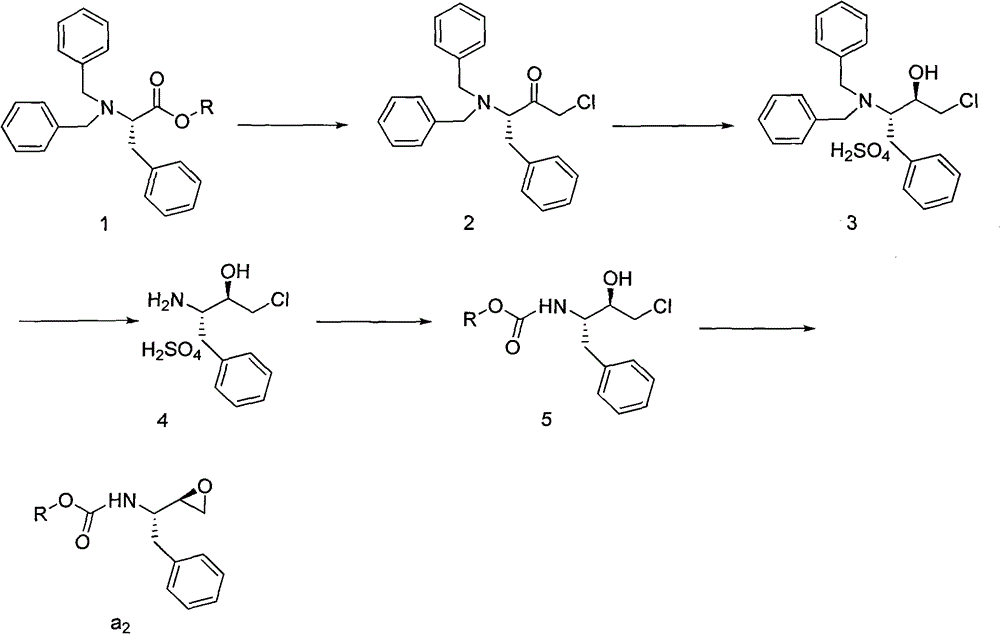 Method for preparing epoxybutane compounds and intermediates thereof