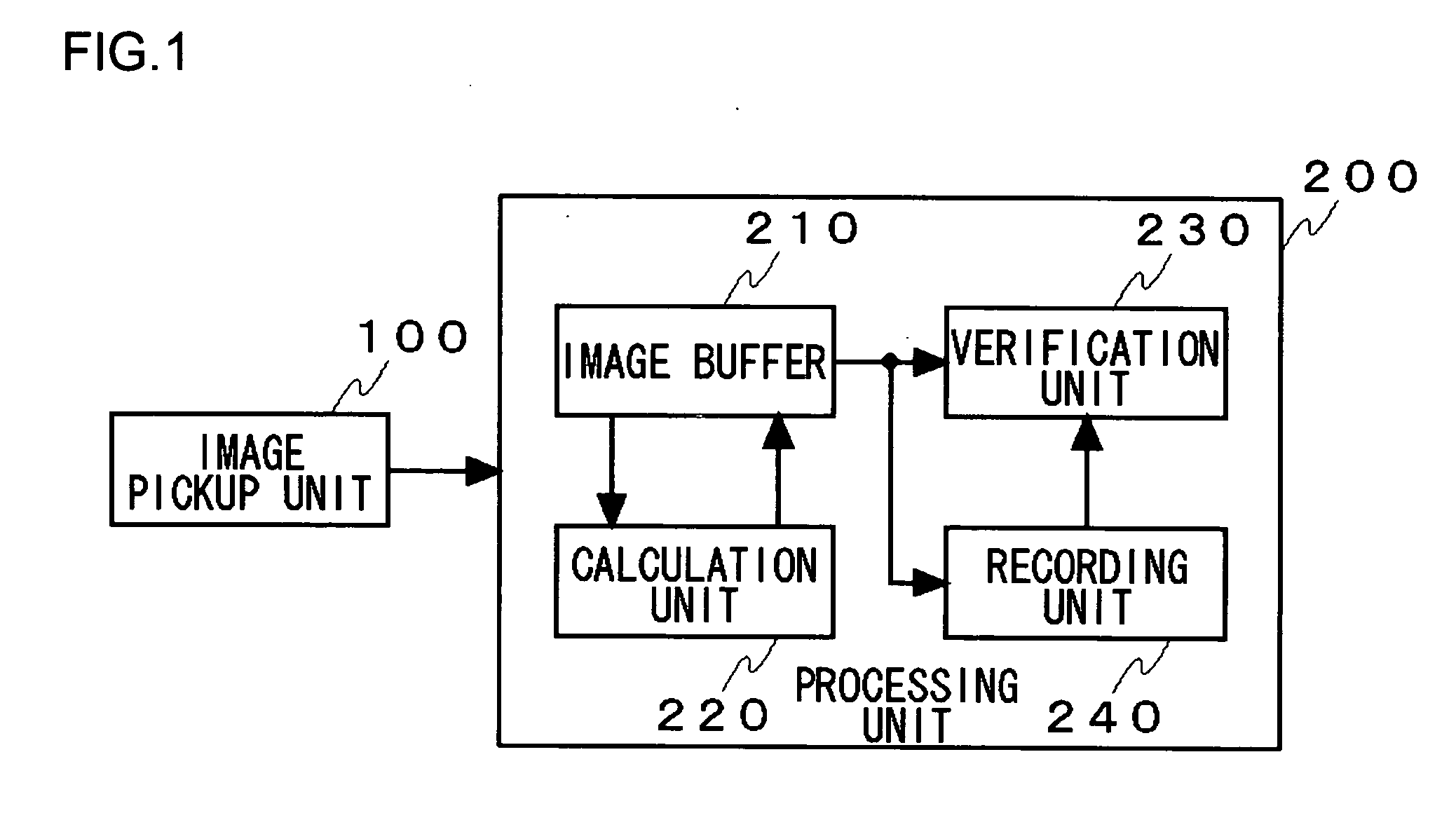 Method and apparatus for acquiring images, and verification method and verification apparatus