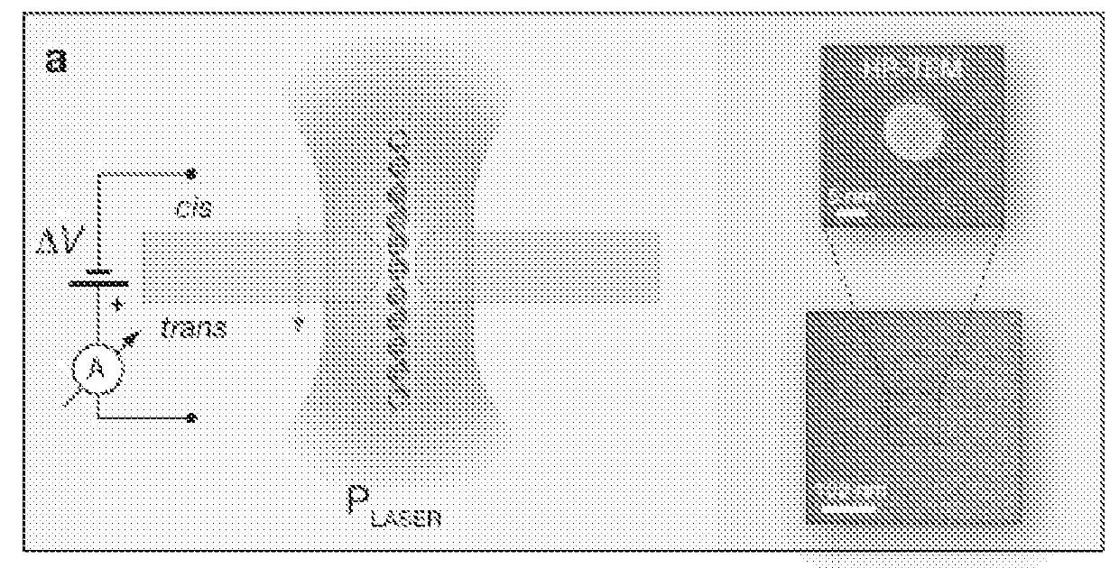 Optoelectronic Control Of Solid-State Nanopores