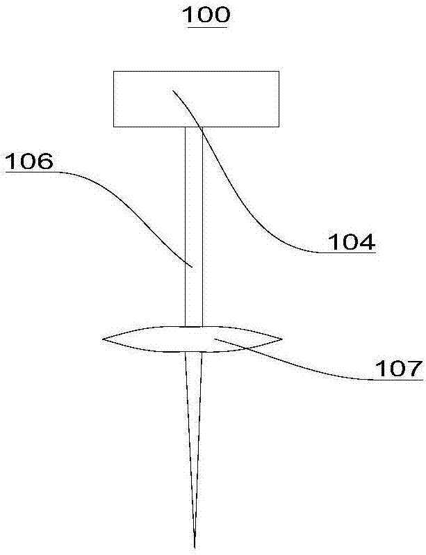 Laser processing device and method for multi-layer material