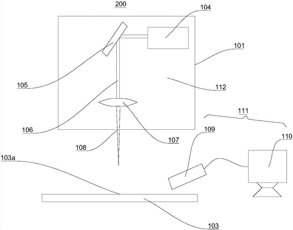 Laser processing device and method for multi-layer material