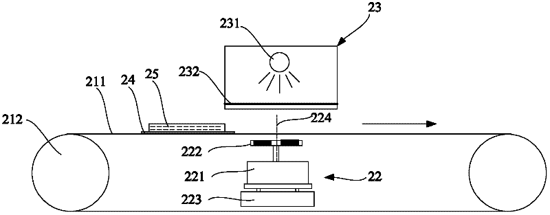 Magnetic orientation device, manufacture device and manufacture method of magnetic pigment printed product