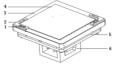 Adjustment method of multifunctional glass support platform