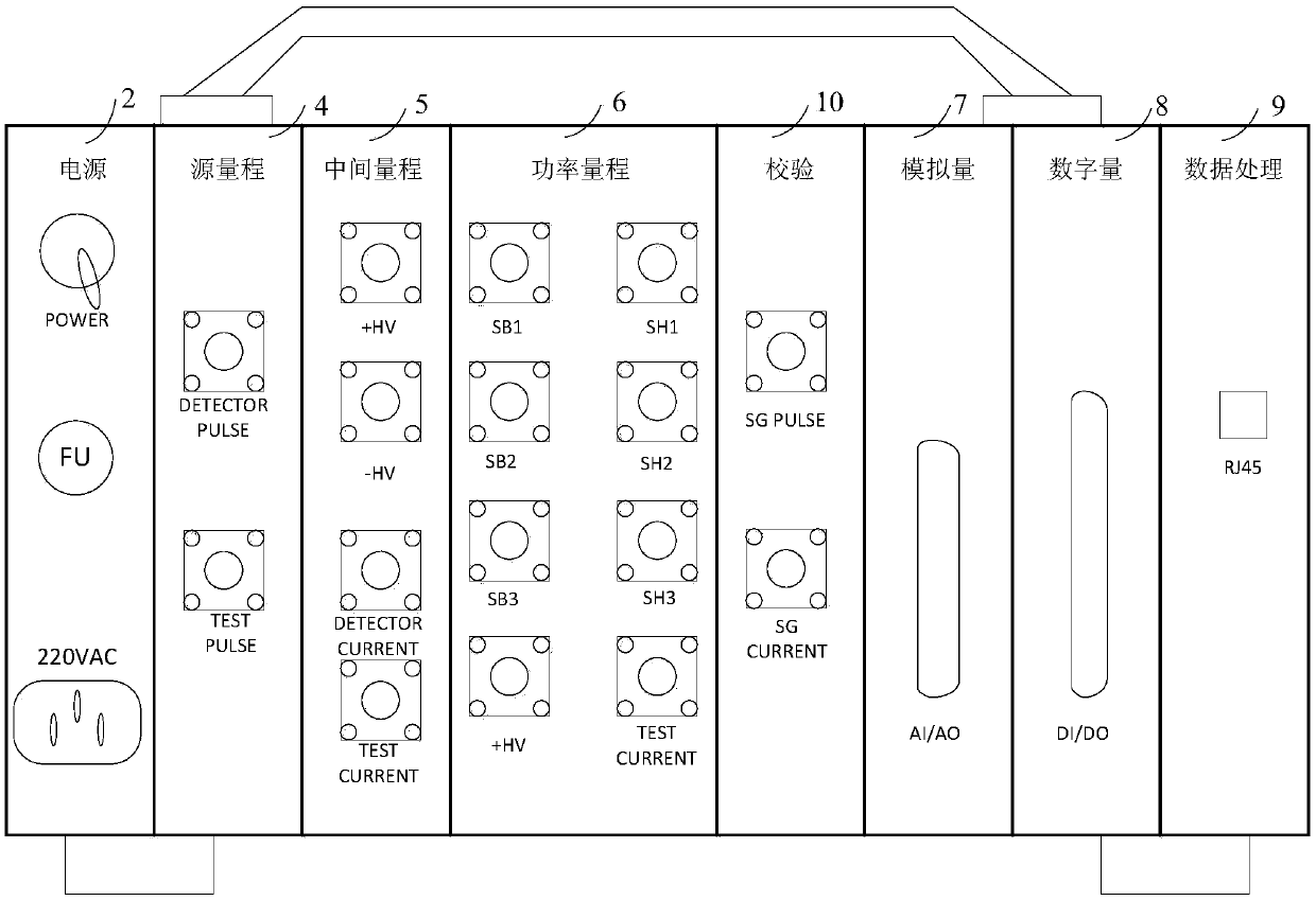 A portable neutron detection device