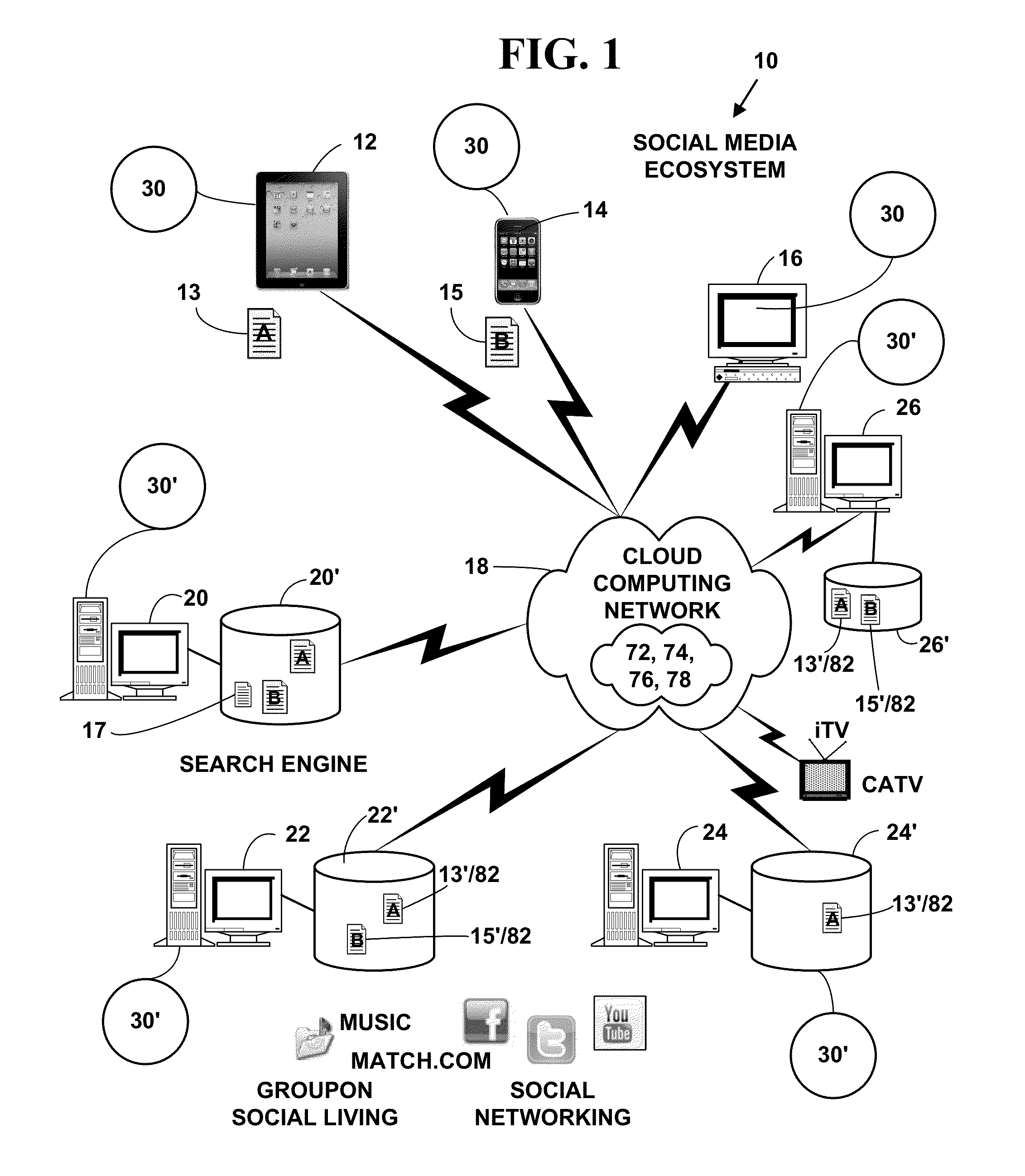 Method and system for providing social search and connection services with a social media ecosystem