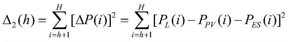 Active power output dispatching method of centralized energy storage power station