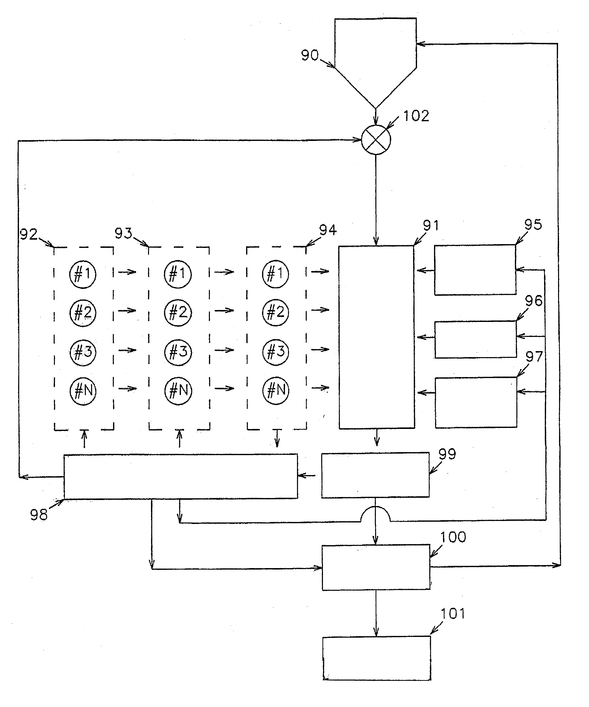 Method and apparatus for multiple resonant structure process and reaction chamber