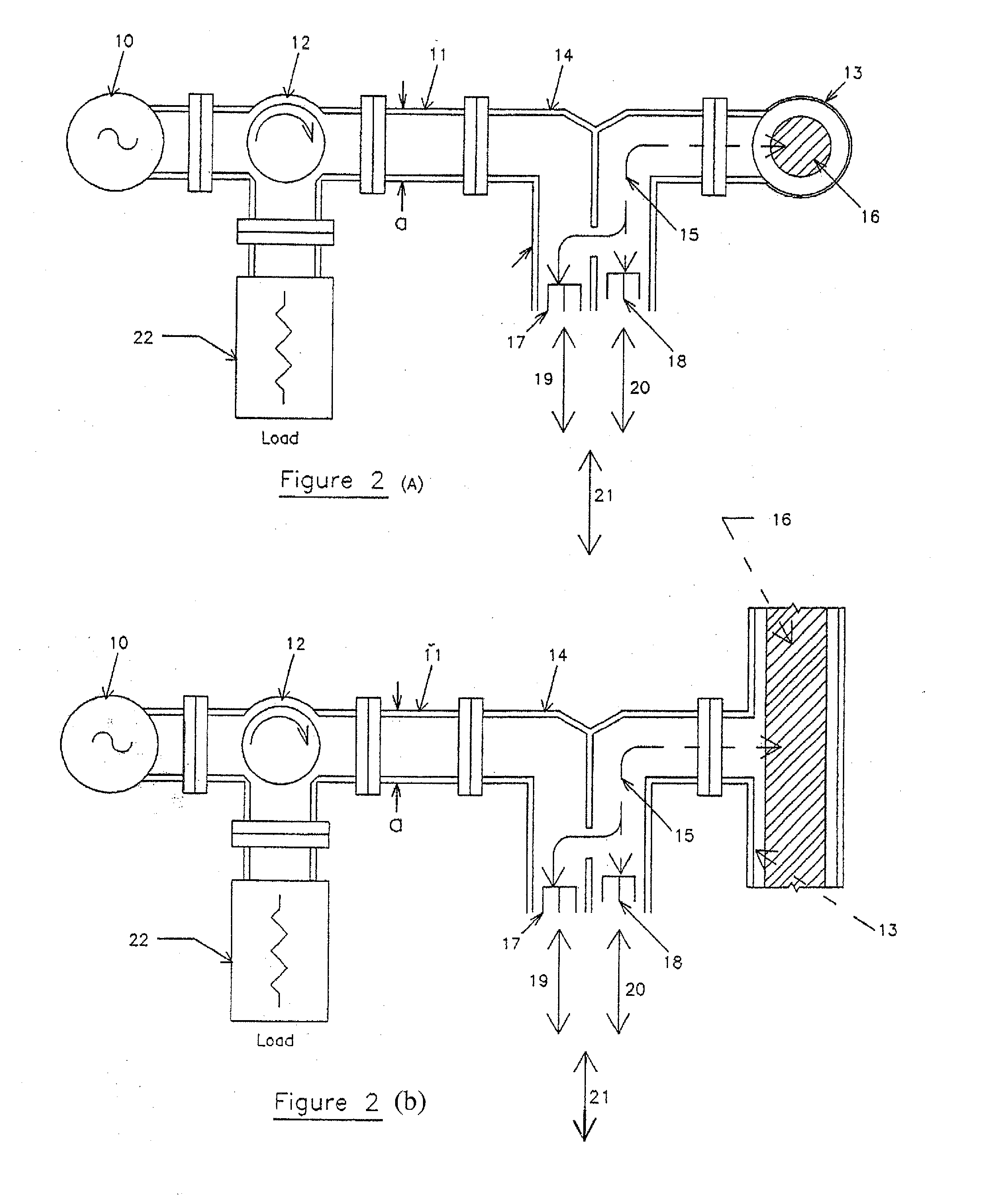 Method and apparatus for multiple resonant structure process and reaction chamber