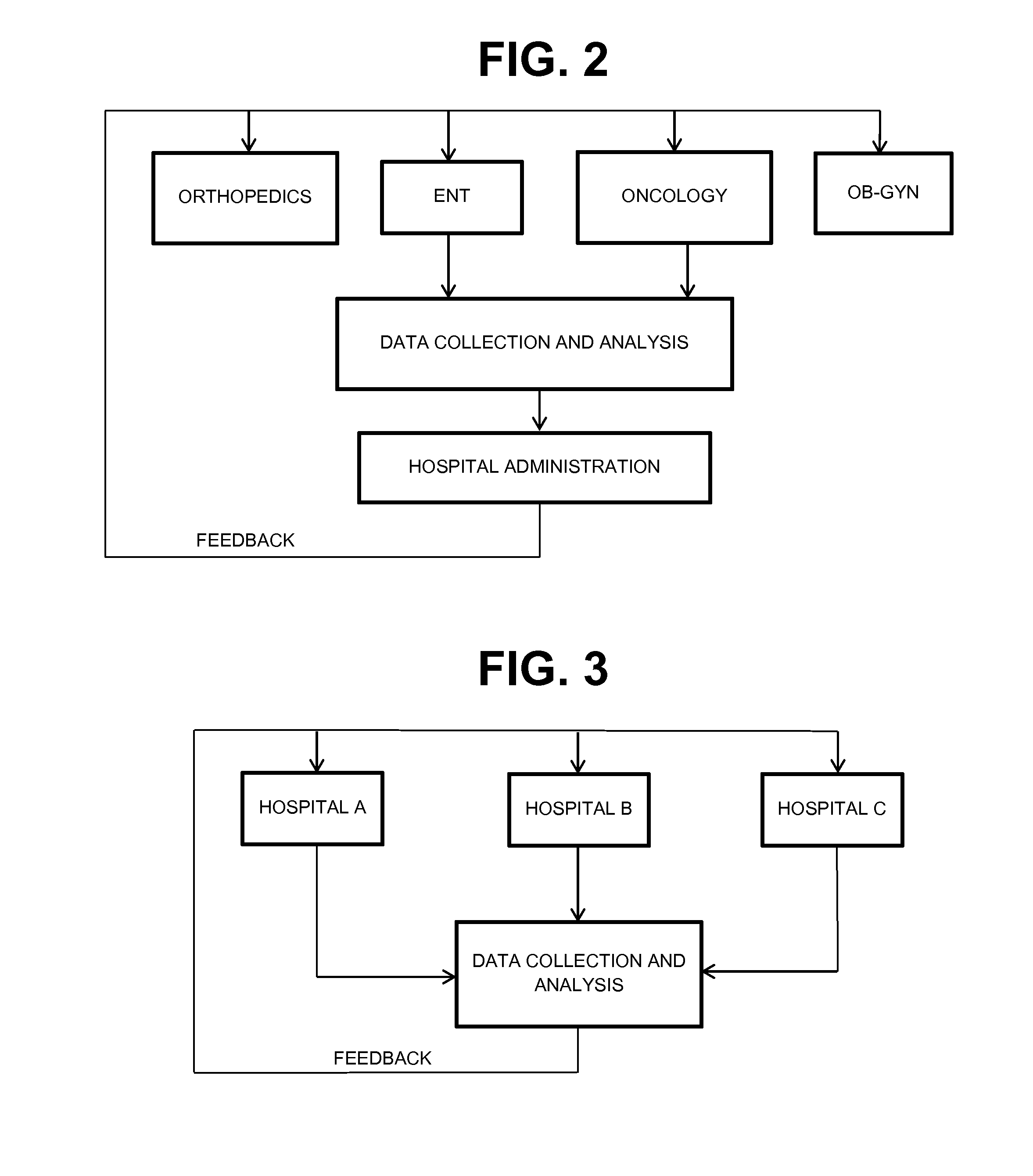 Health care quality patient satisfaction system