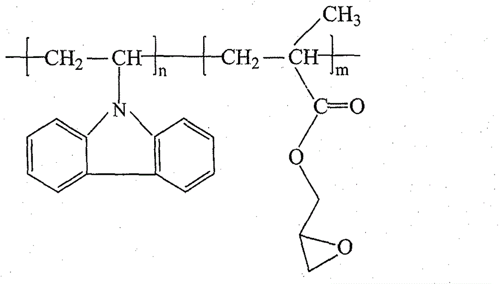 A kind of method of amphiphilic copolymer modifying graphene modified epoxy resin