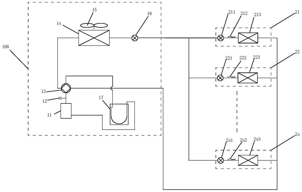 VRV (Varied Refrigerant Volume) system and noise reduction control method thereof