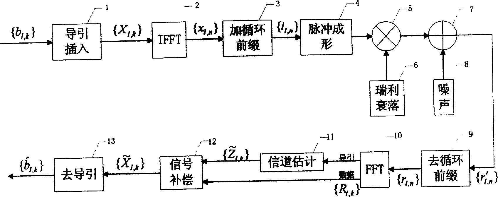 Method for obtaining optimum guide symbolic power