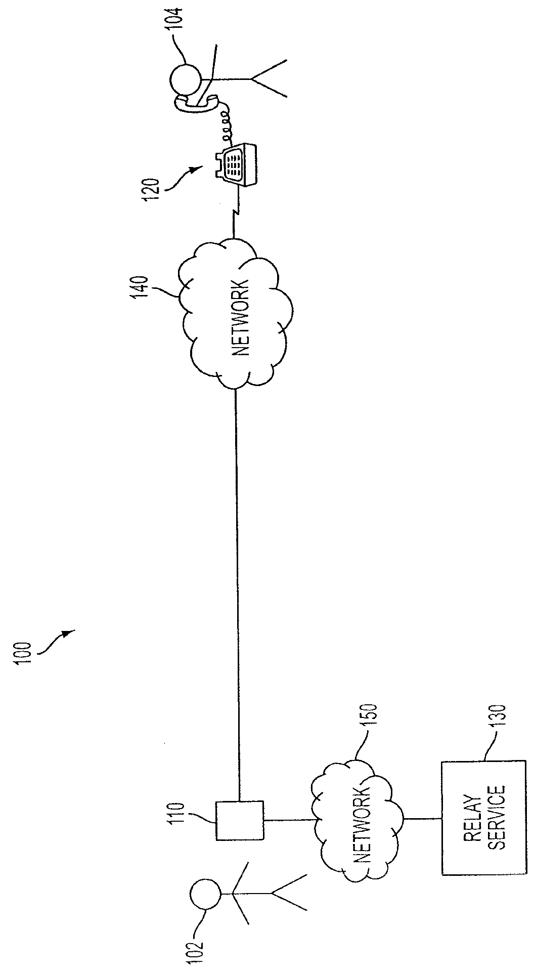 Methods and devices for automatic volume control of a far-end voice signal provided to a captioning communication service