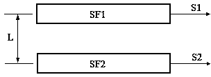 Non-contact type instantaneous rotating speed sensing method