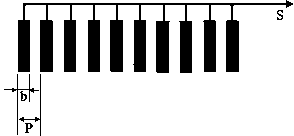 Non-contact type instantaneous rotating speed sensing method