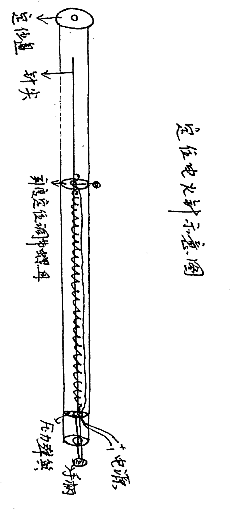 Positioning electric fire needle