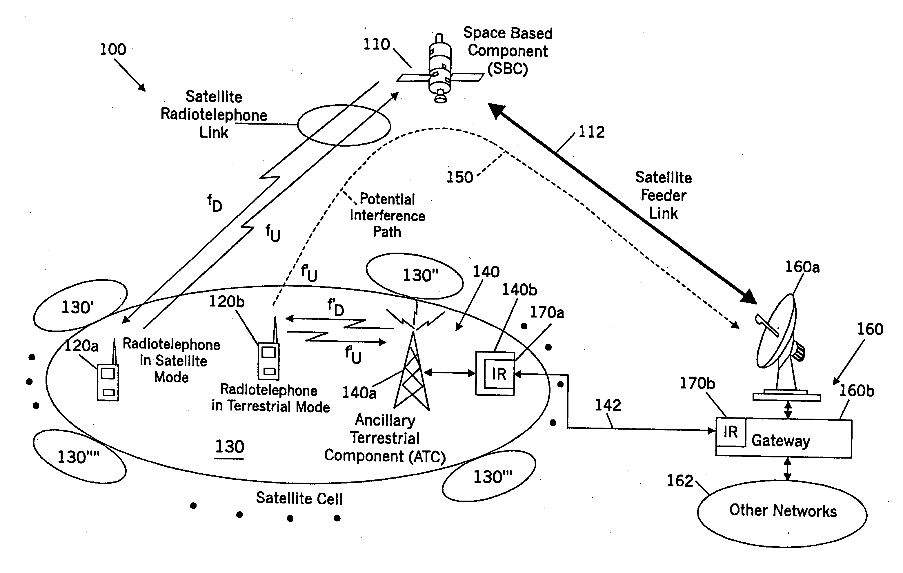 Methods and systems for configuring satellite antenna cell patterns in response to terrestrial use of satellite frequencies