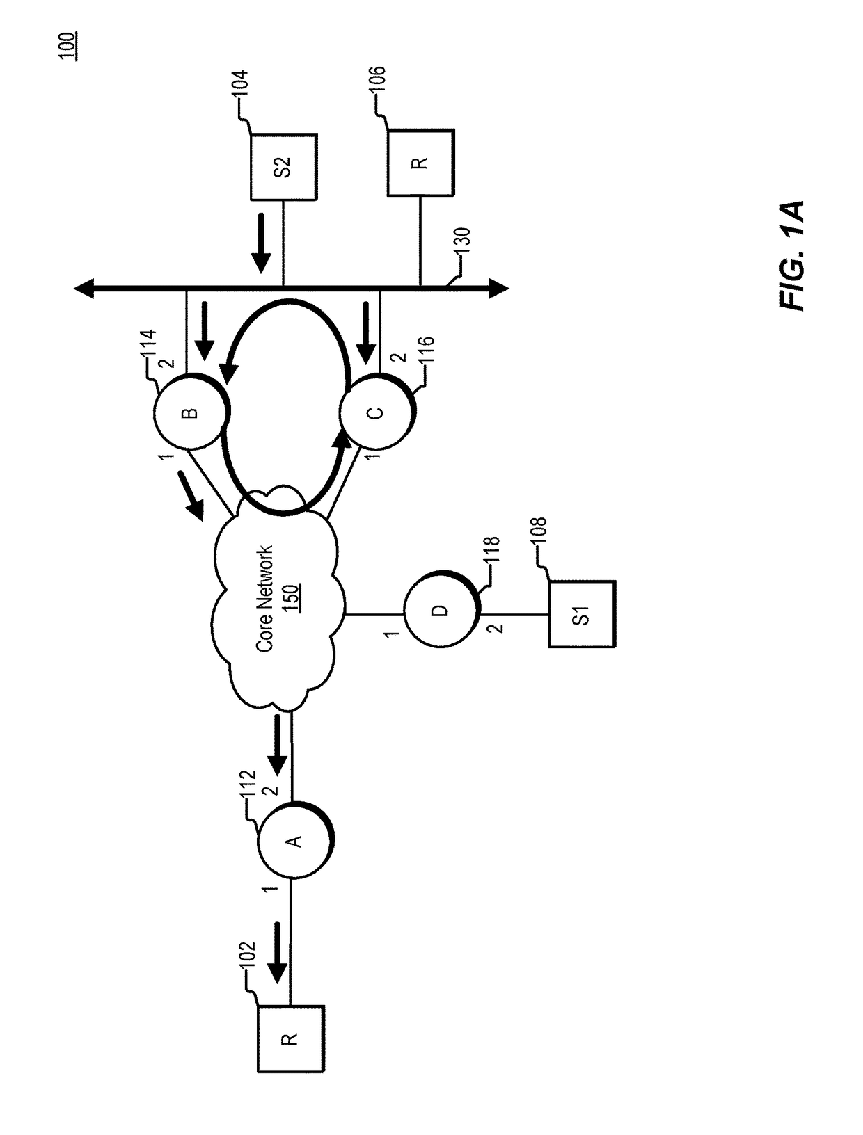 Loop detection and prevention