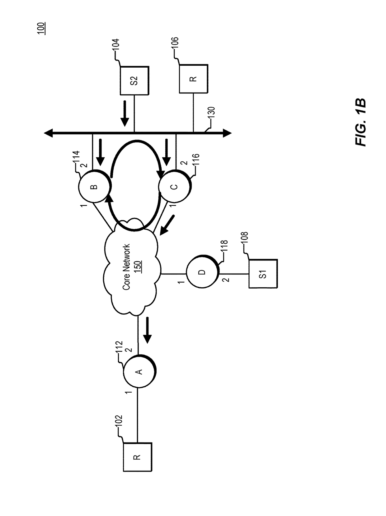 Loop detection and prevention