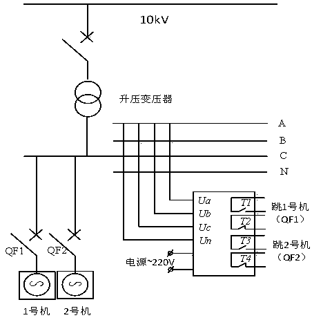 Method for adaptively setting set value of protection device