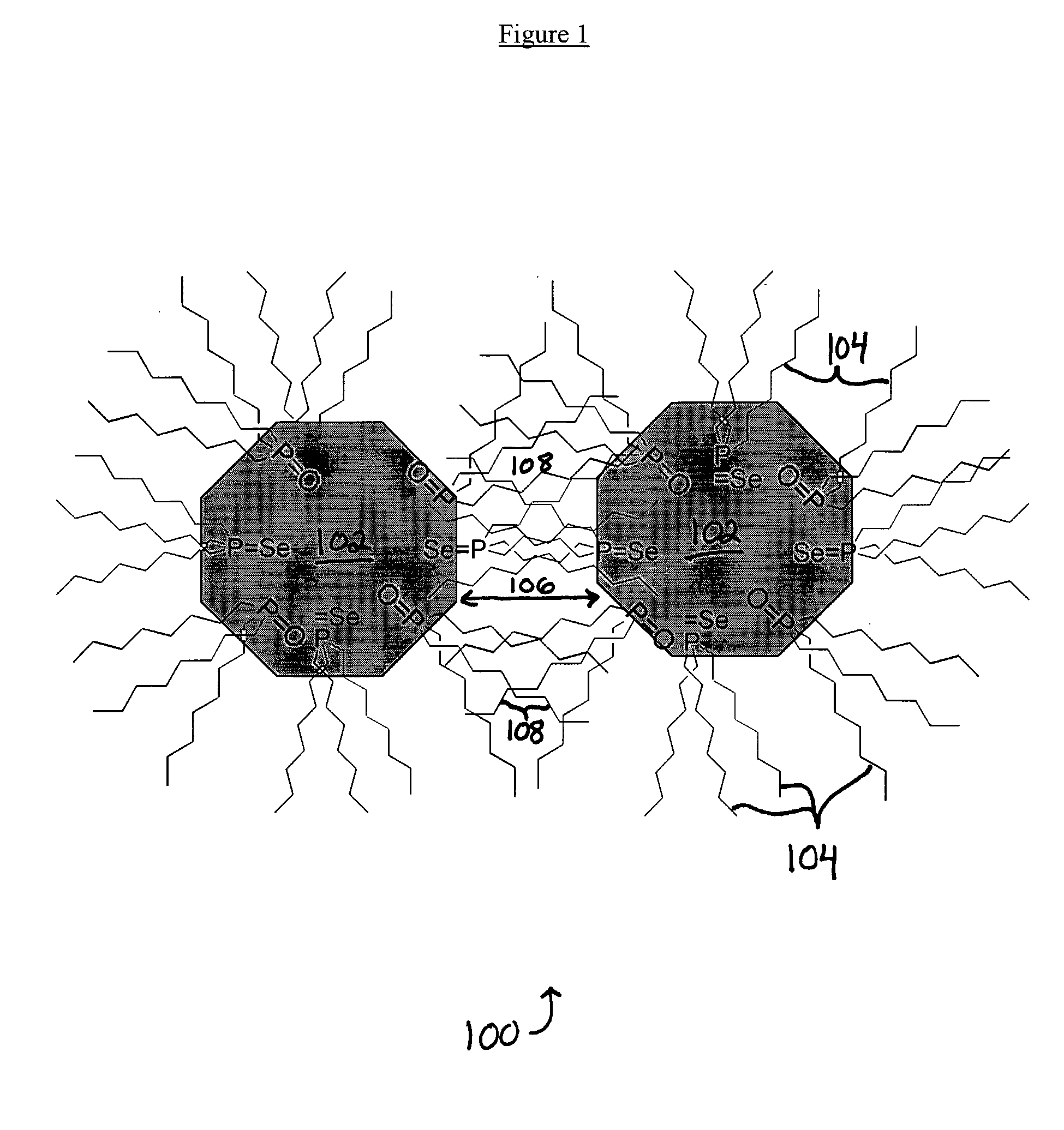 Nanostructure Assemblies, Methods And Devices Thereof