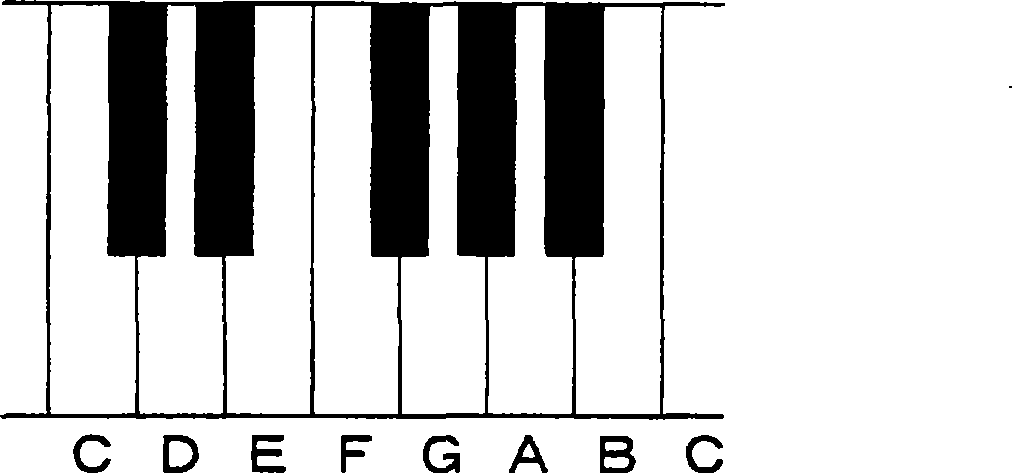 Keyboard device for electronic musical instrument