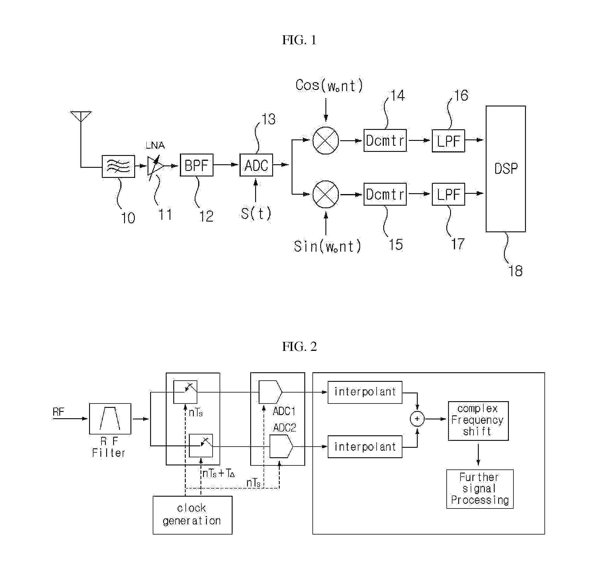 Bps receiver