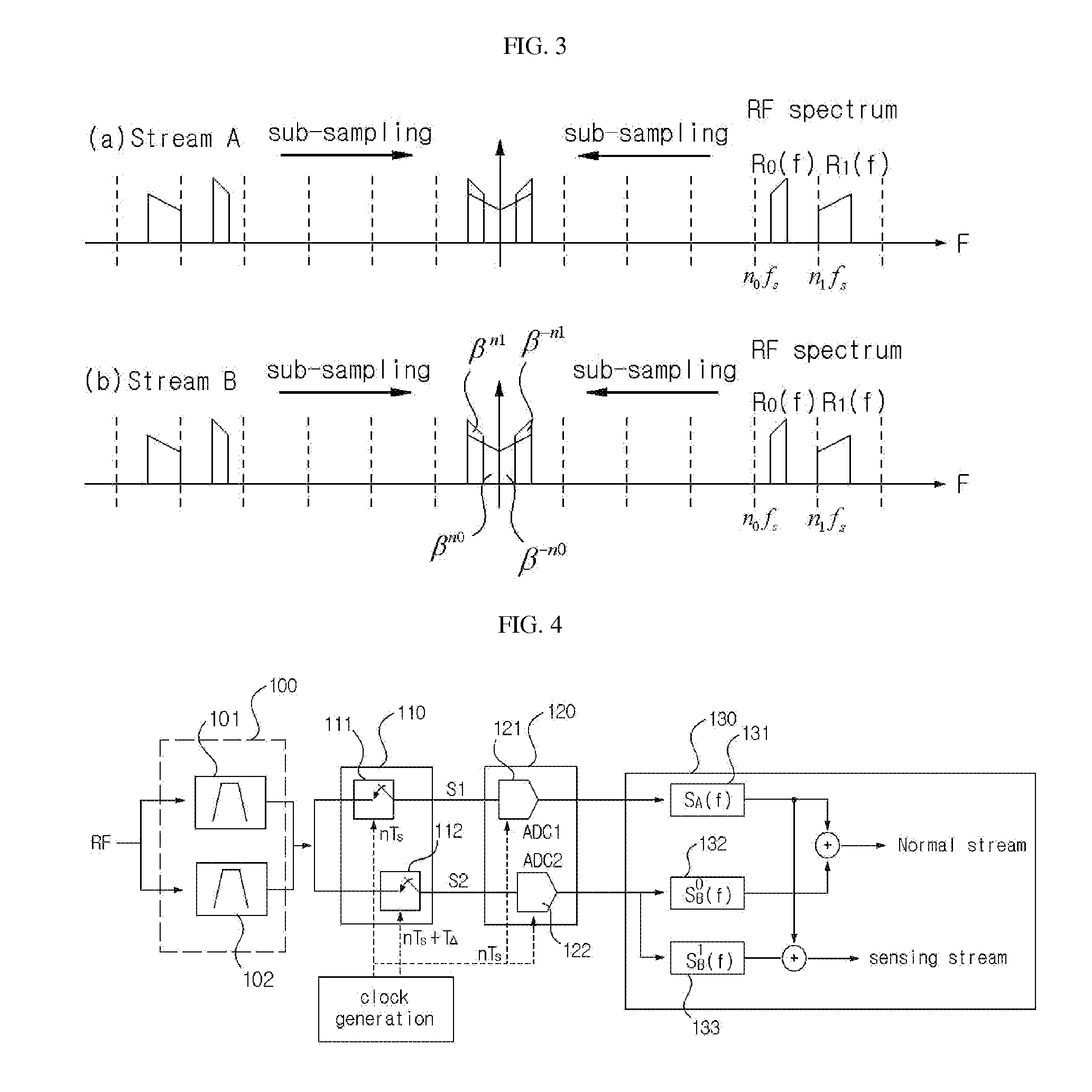 Bps receiver