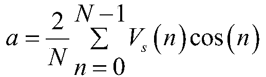 AC voltage commutating differential measuring device based on quantum voltage