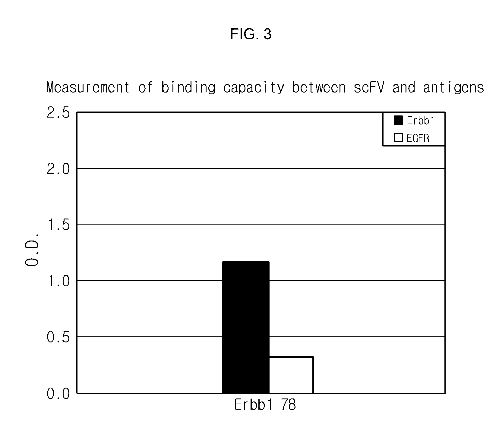 Fully human Anti-epidermal growth factor receptor antibodies