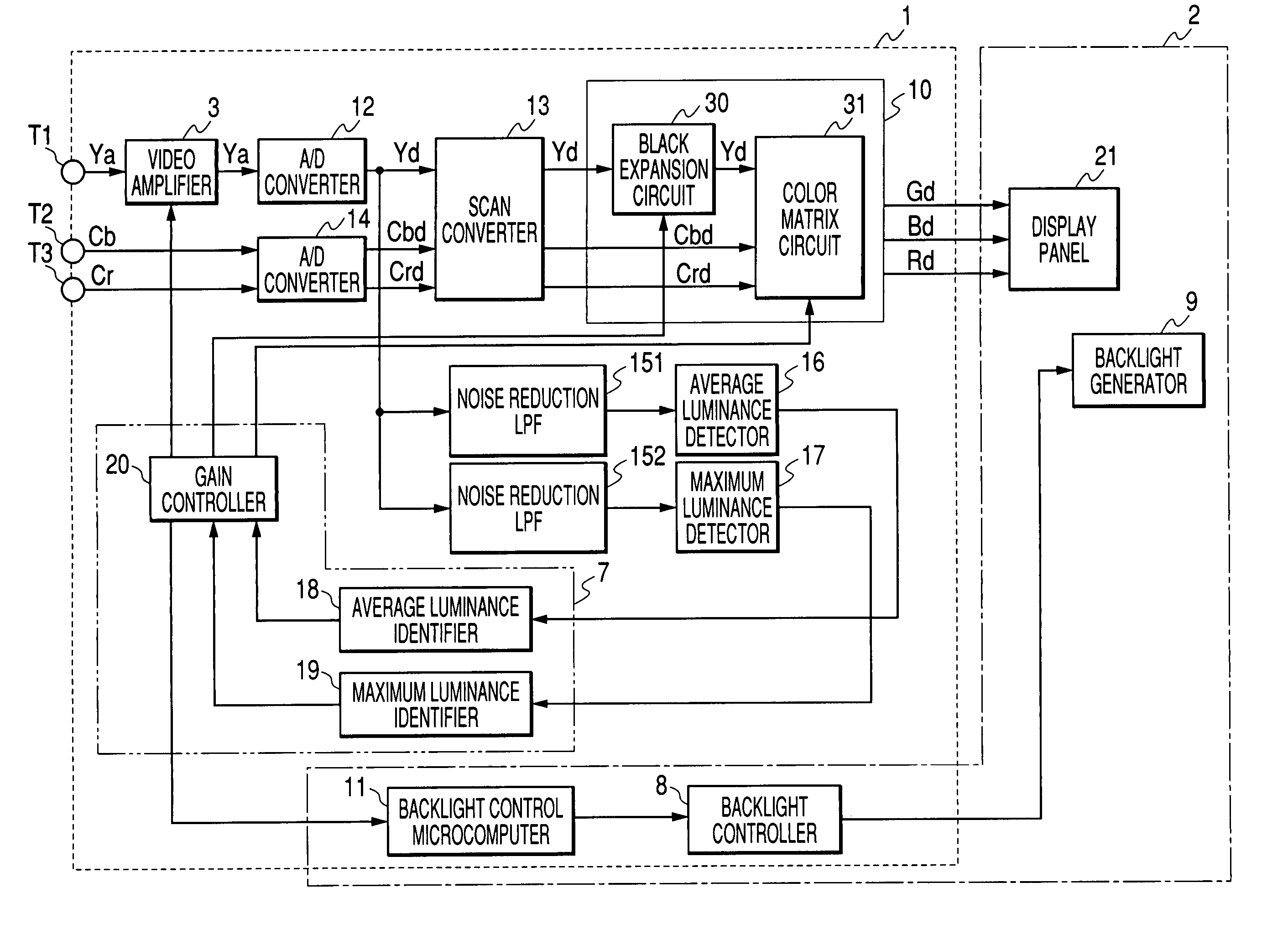 Image display apparatus, display unit driver and image display method for the same