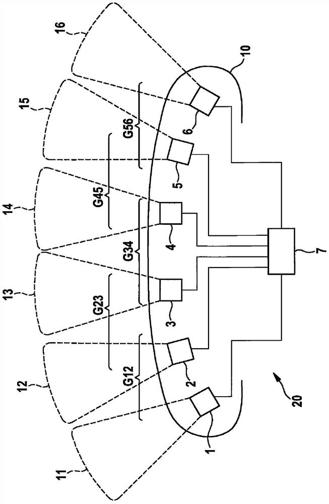 Ultrasonic measurement system, kinematic mechanism and method for operating an ultrasonic transmitter-receiver